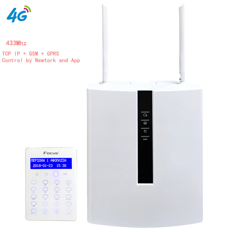 Home Zone Security App - Meian FC-7668Pro 4G GSM有線セキュリティホームアラームシステム（32個の無線ゾーンと8個の有線ゾーン搭載、TCP/IP RJ45イーサネット、アプリ経由で制御可能）