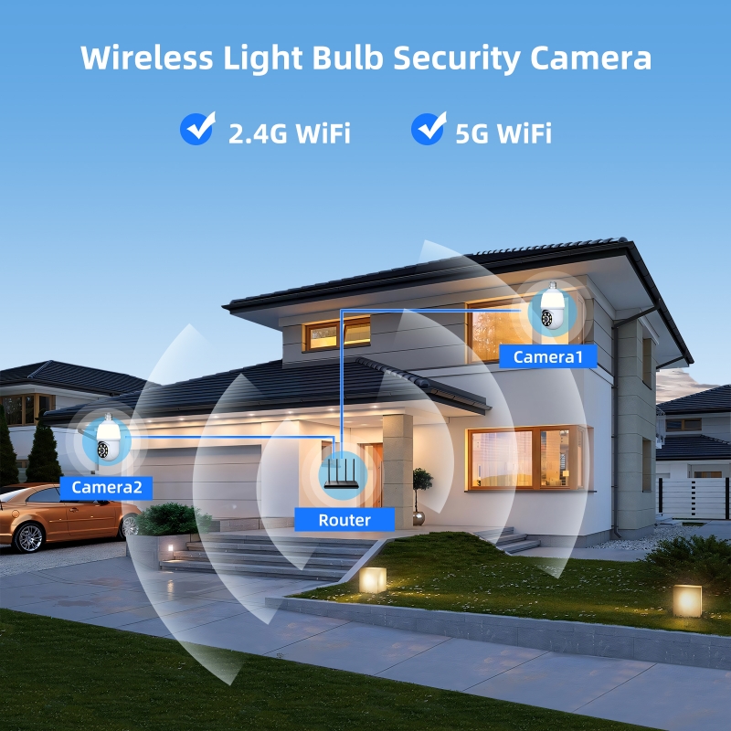 Home Security Flood Lights - 3MP 1296P iCsee APP フルカラーワイヤレス PTZ
