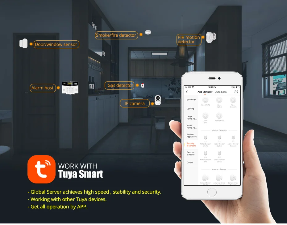 Fuers W214 WIFI 4G GSM ワイヤレス警報 - Home Zone Security App のレビューと価格