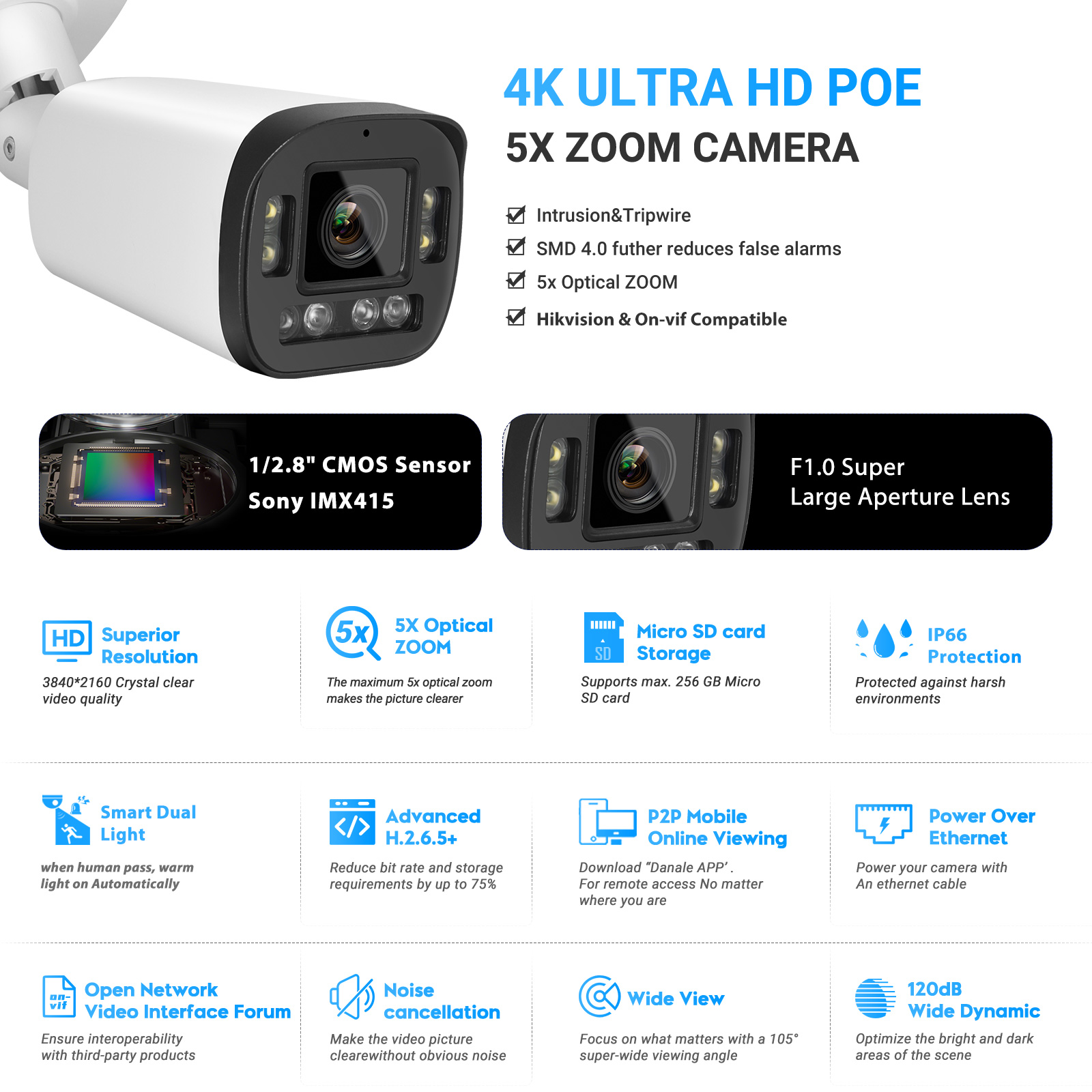VIKYLIN 8MP 5X ズームバレット IP カメラ  - Home Security Hikvision のレビューと価格