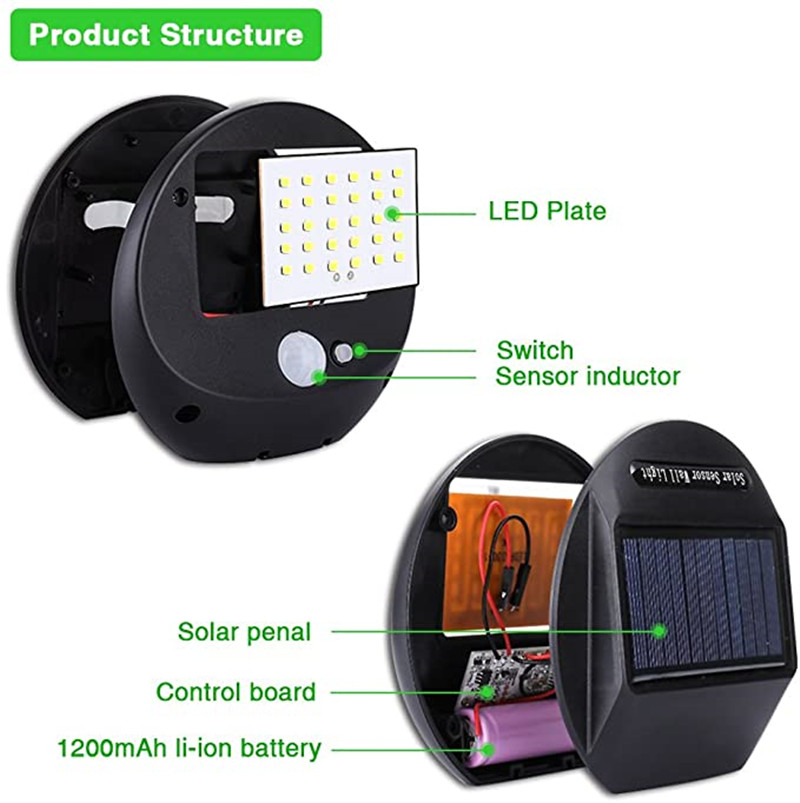 30LED ソーラーライト屋外セキュリティライトモーションセ - Home Security Flood Lights のレビューと価格
