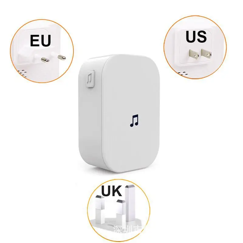 新しいホームセキュリティ 100DB 300 メートルリモコ - Home Security News のレビューと価格