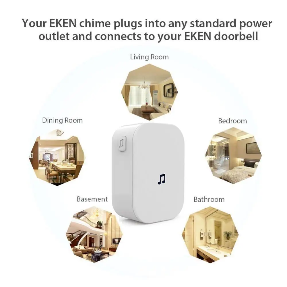 新しいホームセキュリティ 100DB 300 メートルリモコ - Home Security News のレビューと価格