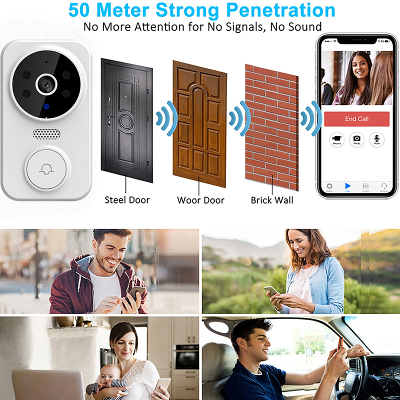 WiFi スマートビデオドアベルカメラナイトビジョンスマート - Home Security No Wifi Needed のレビューと価格