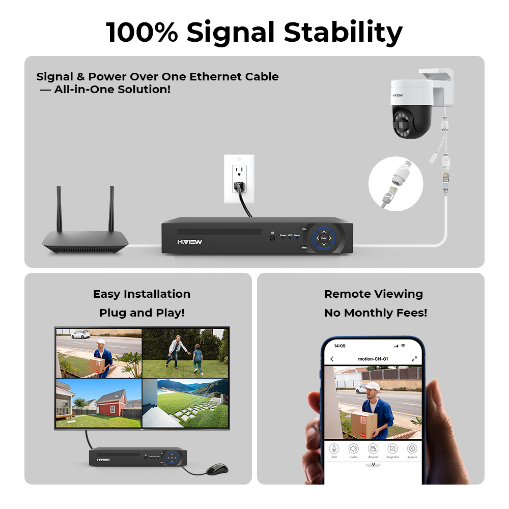 H.view 8Ch 4K 5MP 8MP Cctv セキュ - Ip Camera Outdoor 4K のレビューと価格