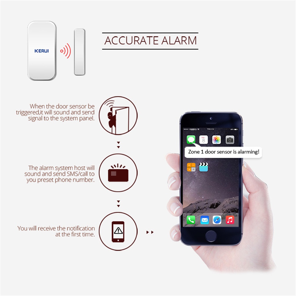 KERUI D035 433MHz ワイヤレス窓ドアマグネッ - Home Security Company のレビューと価格