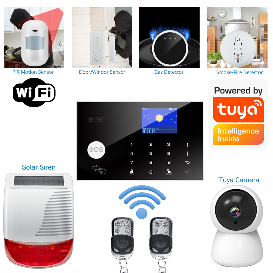 ワイヤレスホームWIFI GSMホームセキュリティ、モーショ - Home Zone Security App のレビューと価格