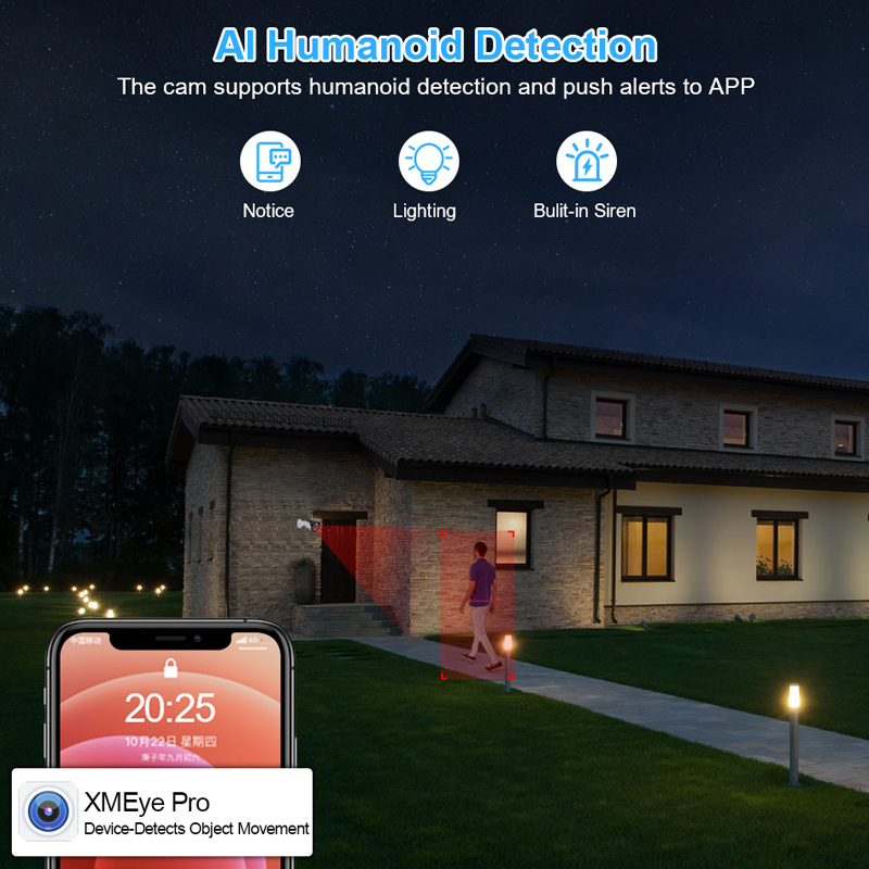 Smar 4CH/8CH AHD DVR 5 in 1 ハイ - Home Security For Windows のレビューと価格