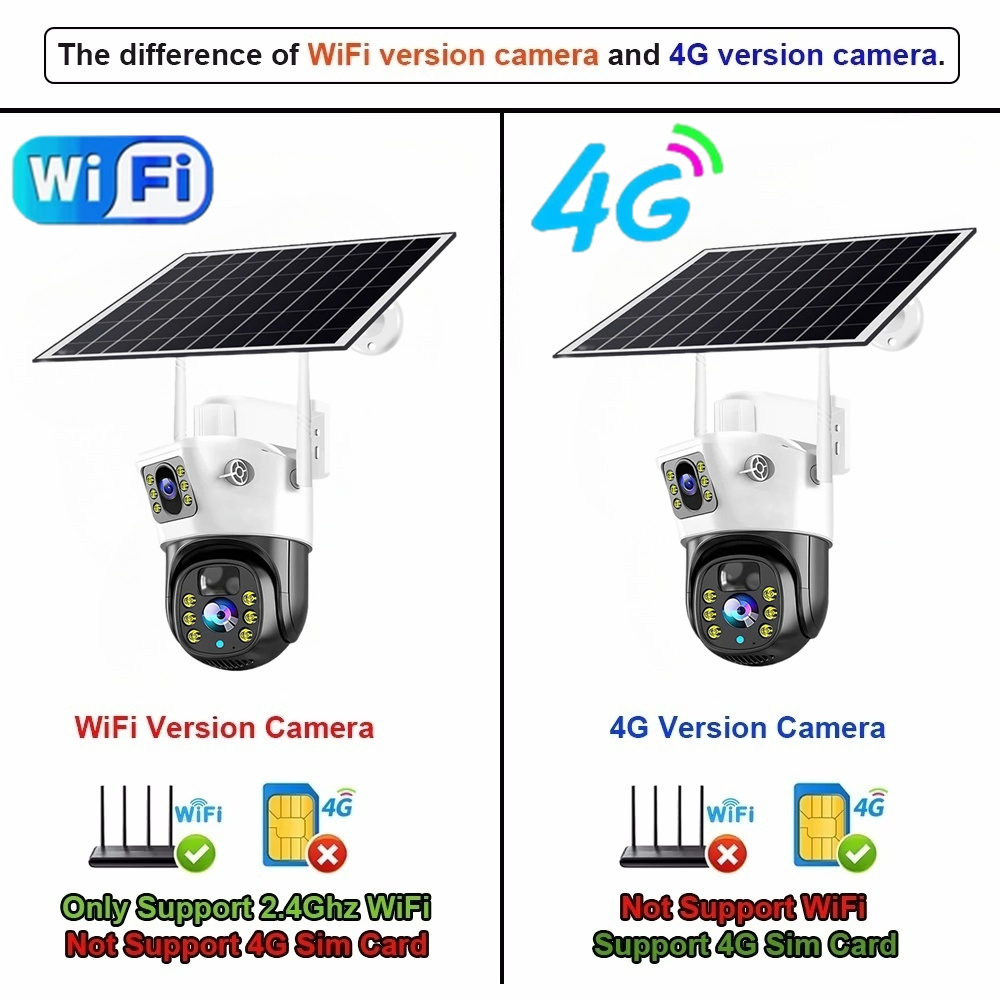 8MP 4G ソーラーカメラデュアルレンズデュアルスクリーン - Ip Camera Outdoor 4K のレビューと価格