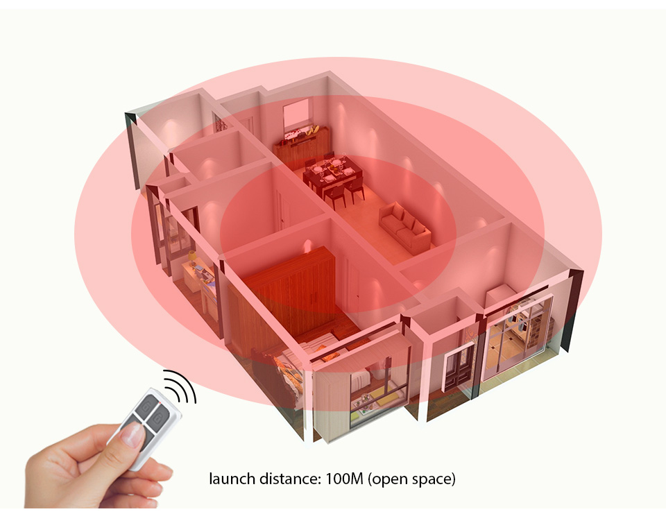 RC531 ワイヤレスポータブルリモコン 4ボタンキーチェー - Home Security Company のレビューと価格