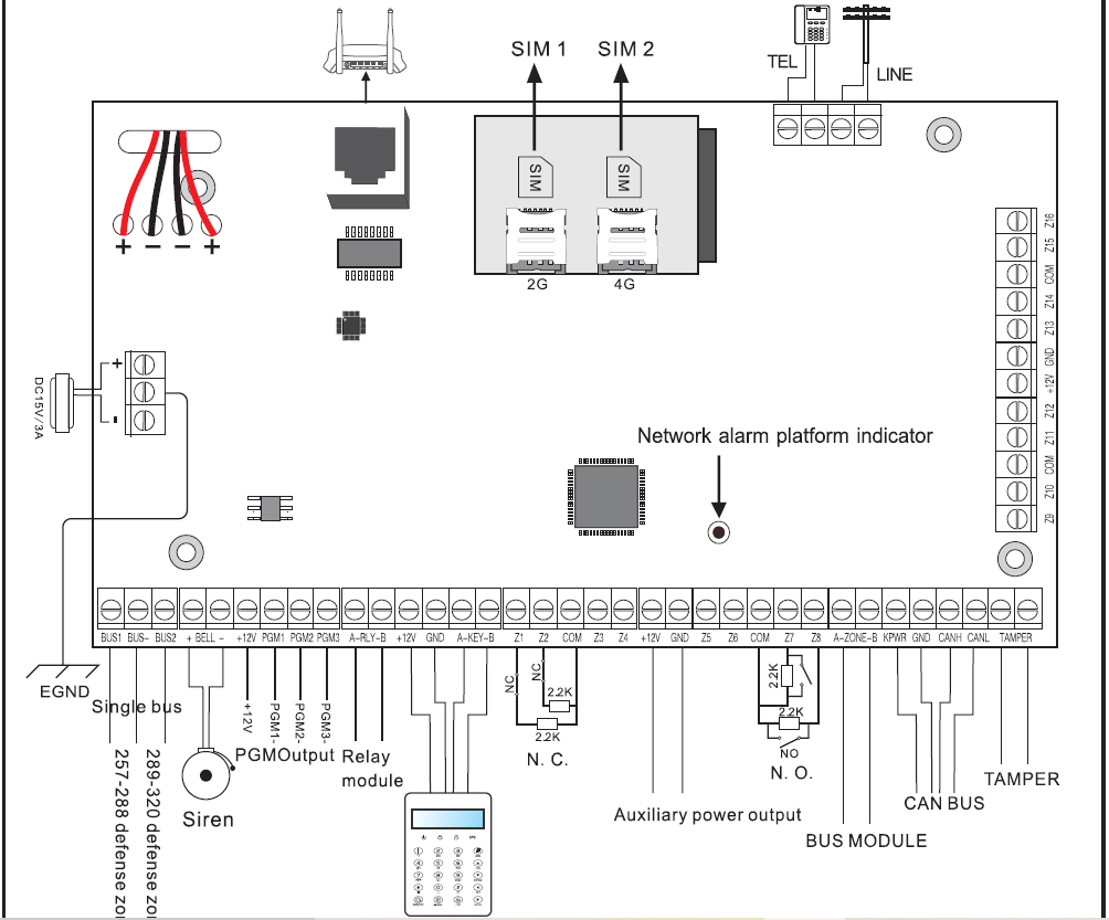 Meian FC-7668Pro 4G GSM有線セキュリテ - Home Zone Security App のレビューと価格