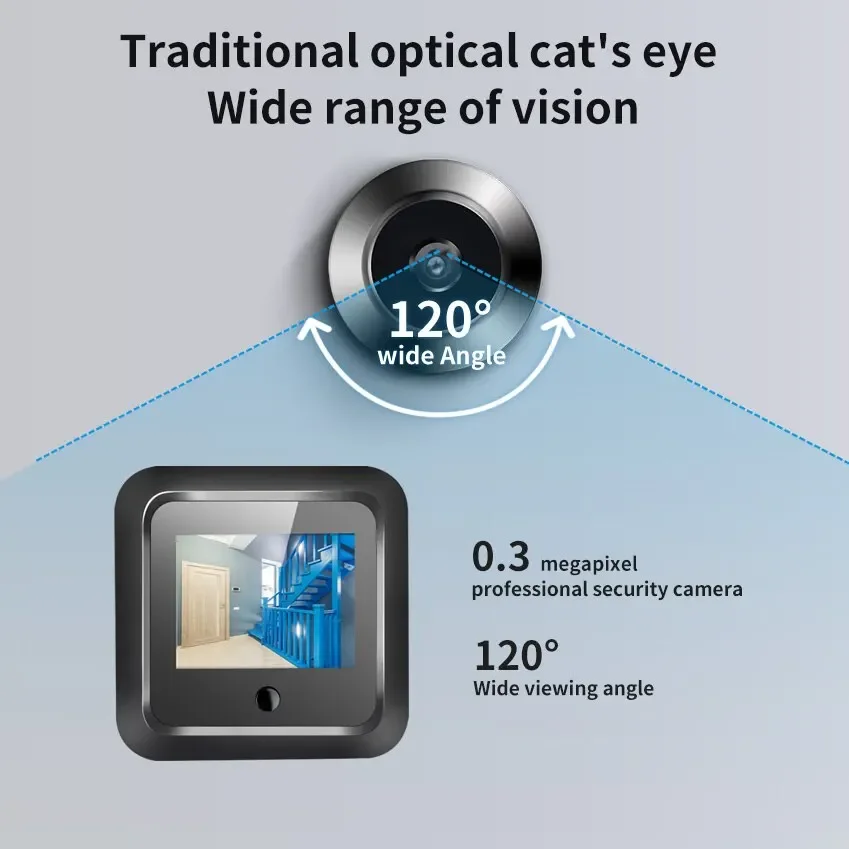 ビデオドアテル HD 2.4 インチのぞき穴 120 °   - Peephole Camera Viewer のレビューと価格
