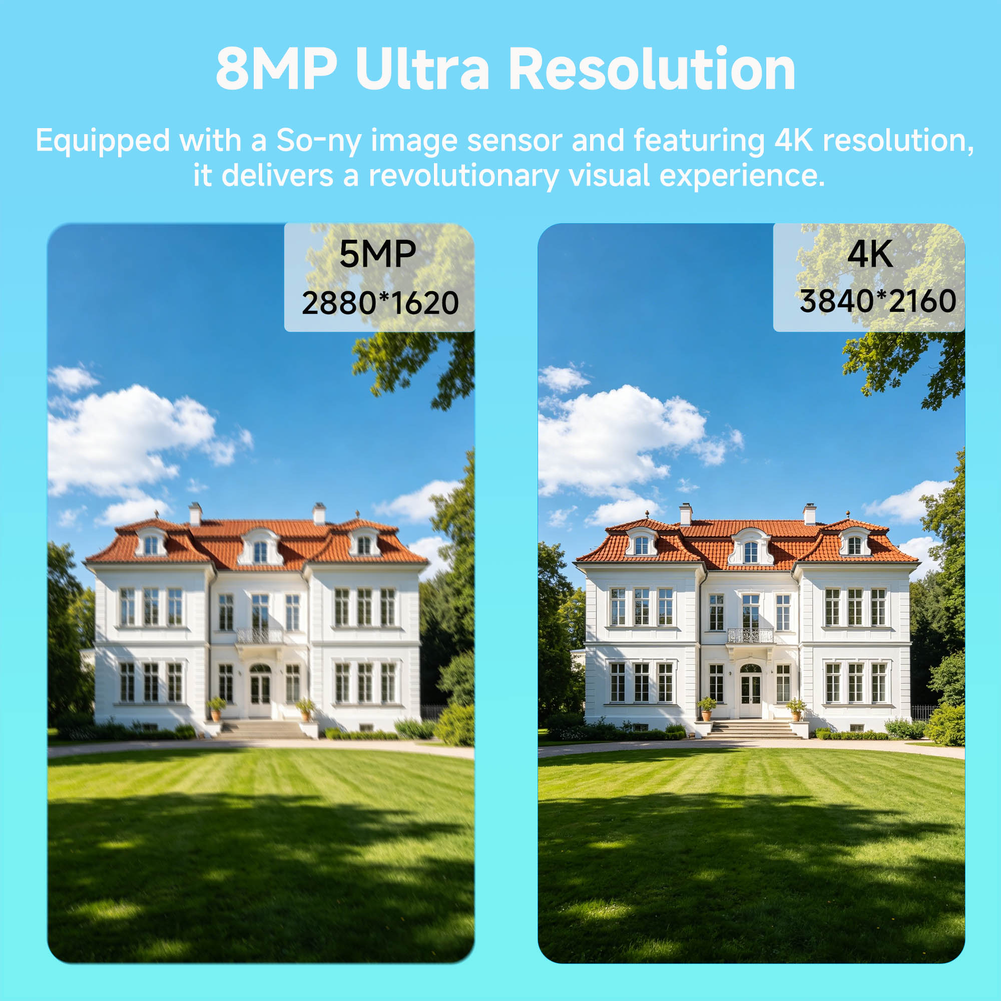 BFMore 8MP 4K Ai 人間検知セキュリティシステ - Home Security Ai のレビューと価格
