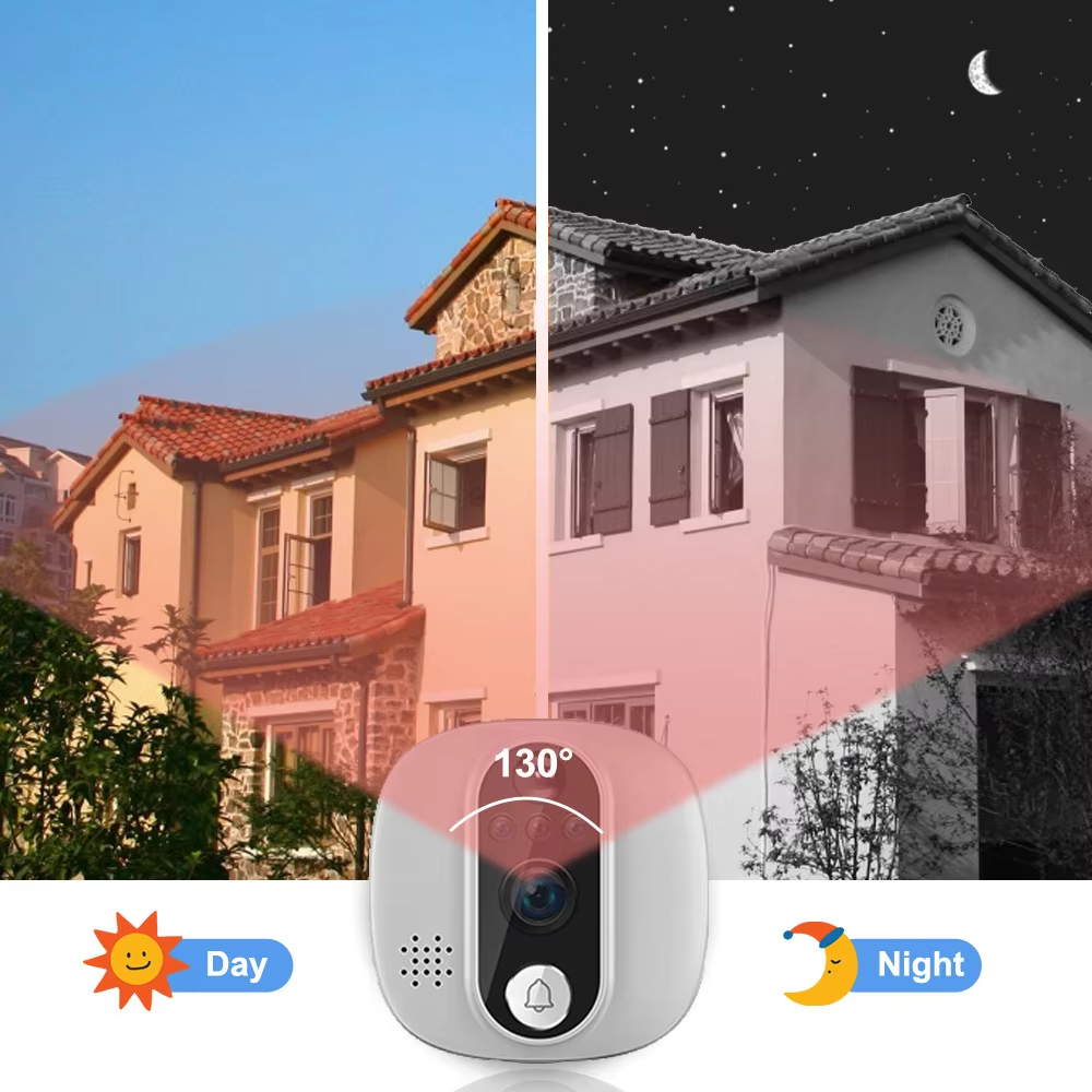 Tuya-デジタルドアビューアー,インターホン,のぞき穴,p - Peephole Camera Viewer のレビューと価格