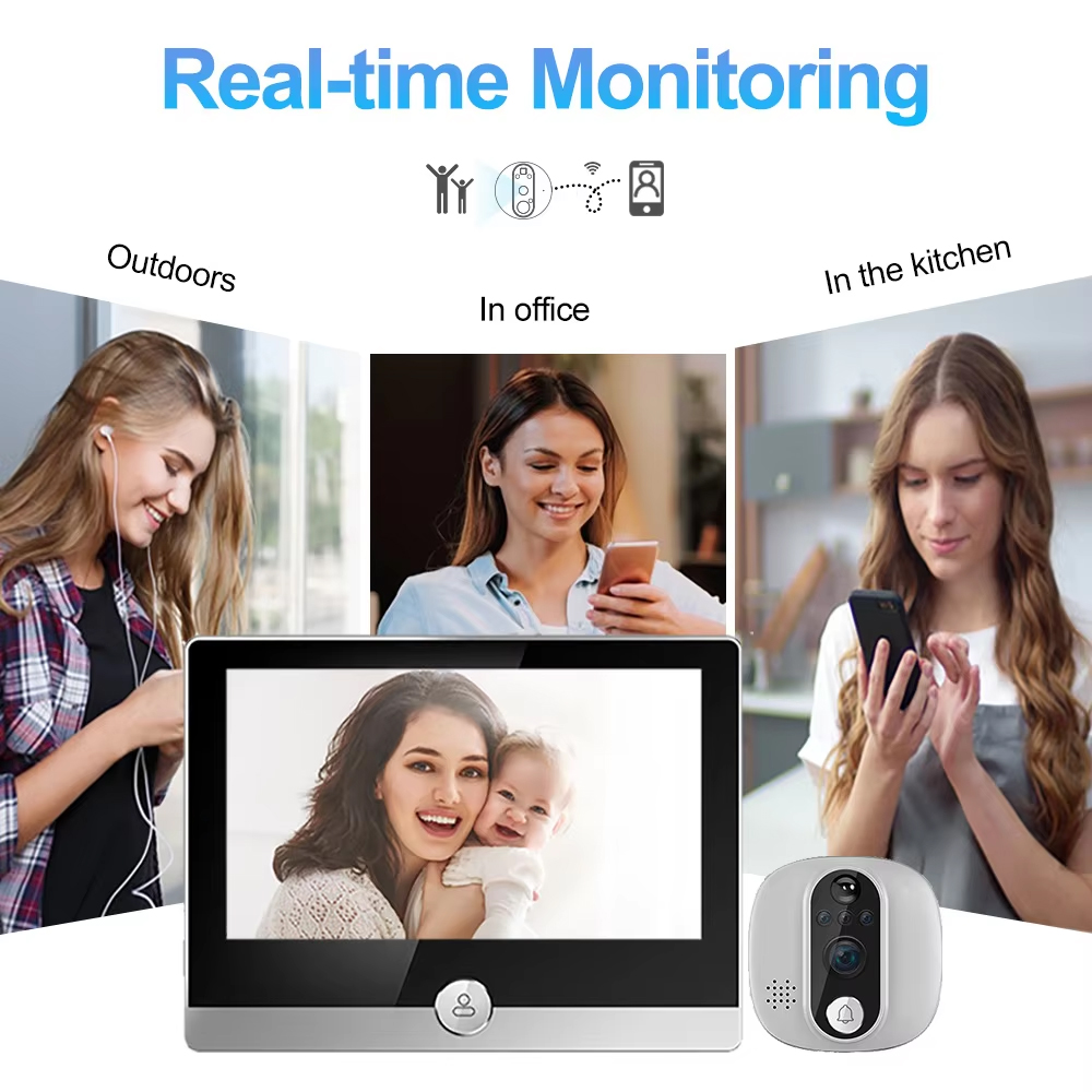Tuya-デジタルドアビューアー,インターホン,のぞき穴,p - Peephole Camera Viewer のレビューと価格