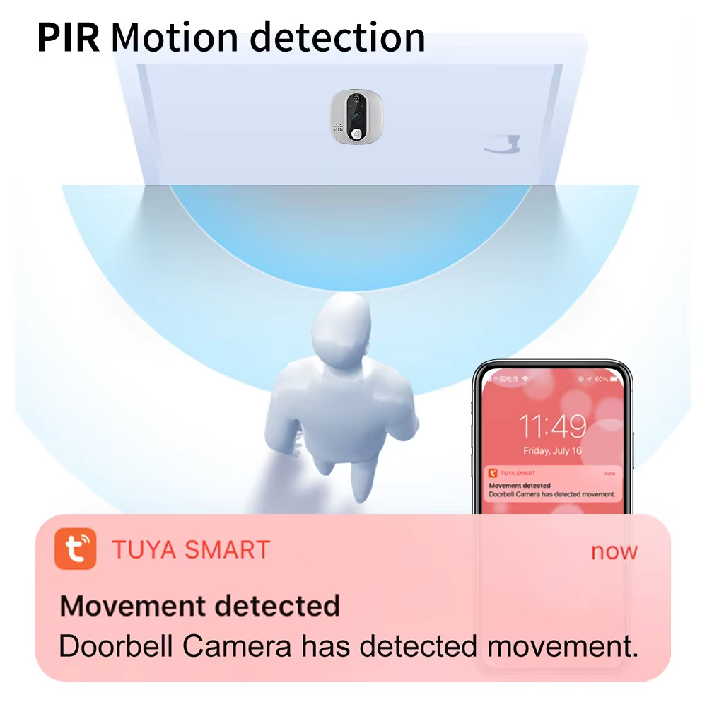 Tuya-デジタルドアビューアー,インターホン,のぞき穴,p - Peephole Camera Viewer のレビューと価格