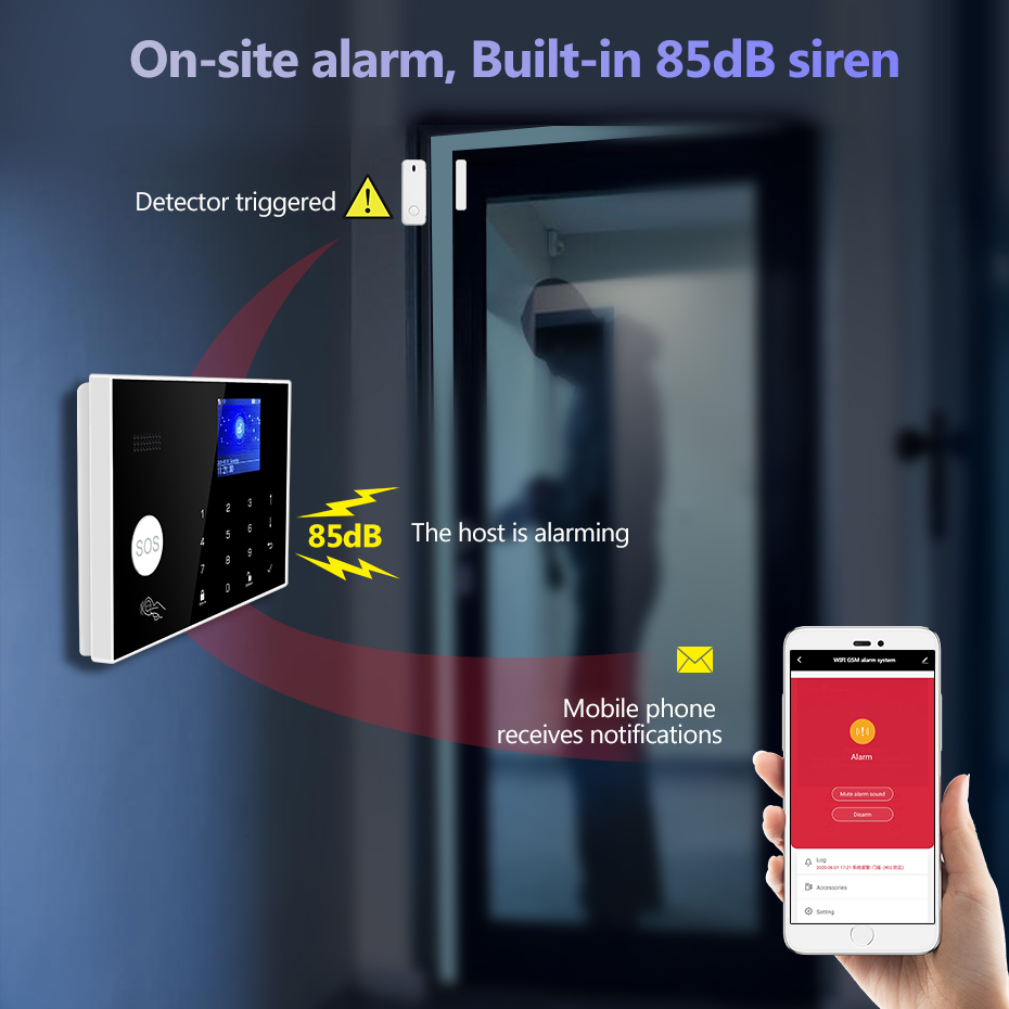 KERUI 433mhz 4G/WIFI ホームアラームシス - Home Zone Security App のレビューと価格