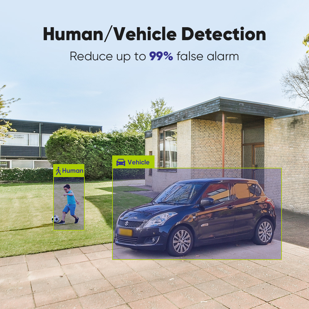 SANNCE 1080P セキュリティカメラシステム 8CH - Home Security News のレビューと価格