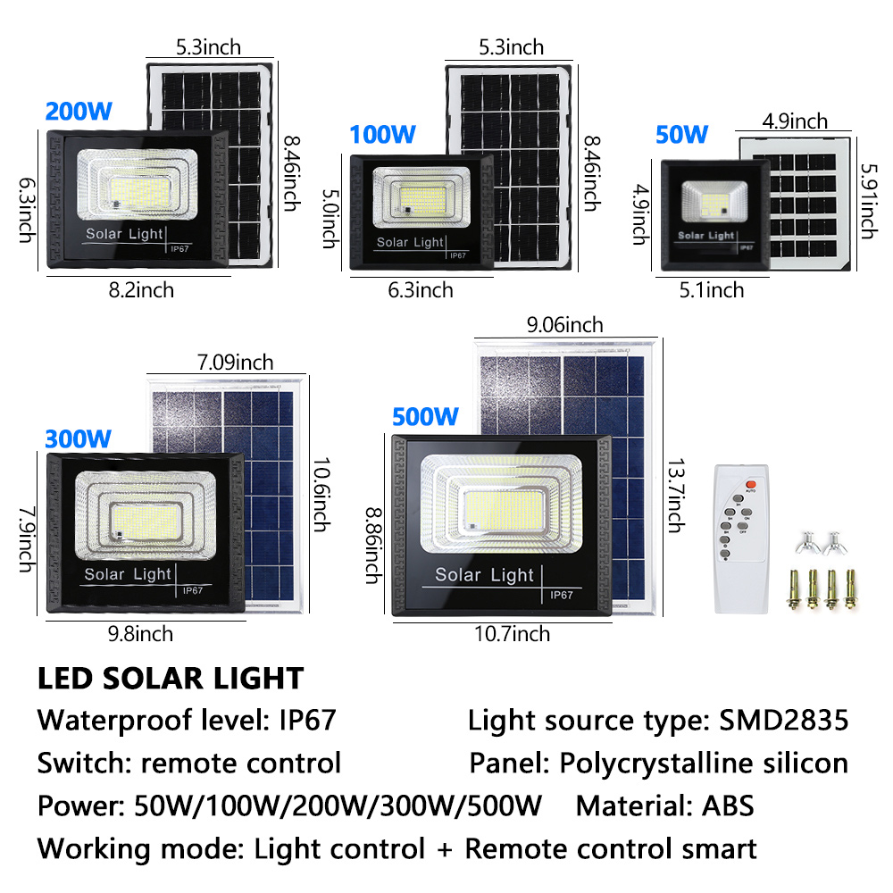 高輝度50Wソーラー街路灯、リモコン付き屋外投光器、反射板付 - Home Security Flood Lights のレビューと価格