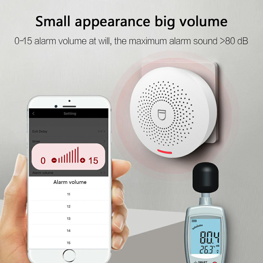 WIFI セキュリティ警報システム サイレン対応 433Mh - Home Zone Security App のレビューと価格