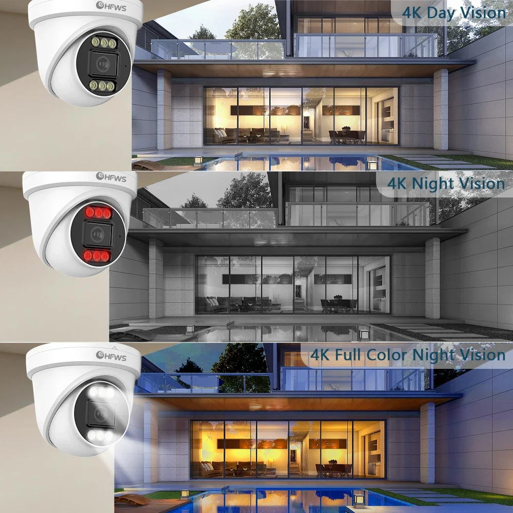OEM 8MP 4K 25FPS PoE IPカメラ ドーム - Ip Camera Outdoor 4K のレビューと価格