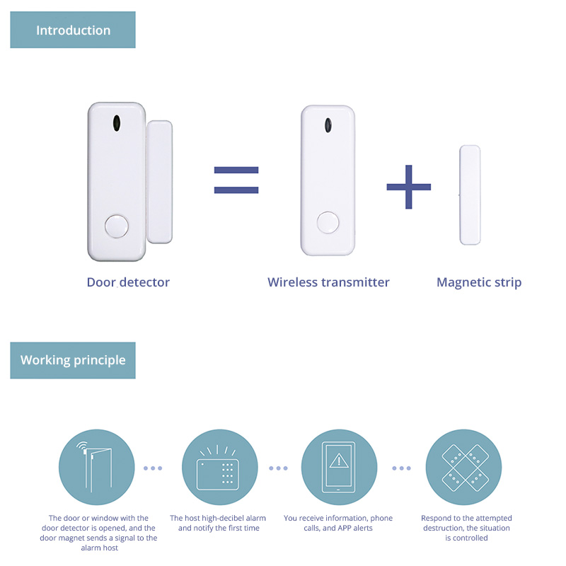 D10 窓ドアセンサー警報 433MHz ワイヤレスマグネッ - Home Security Company のレビューと価格