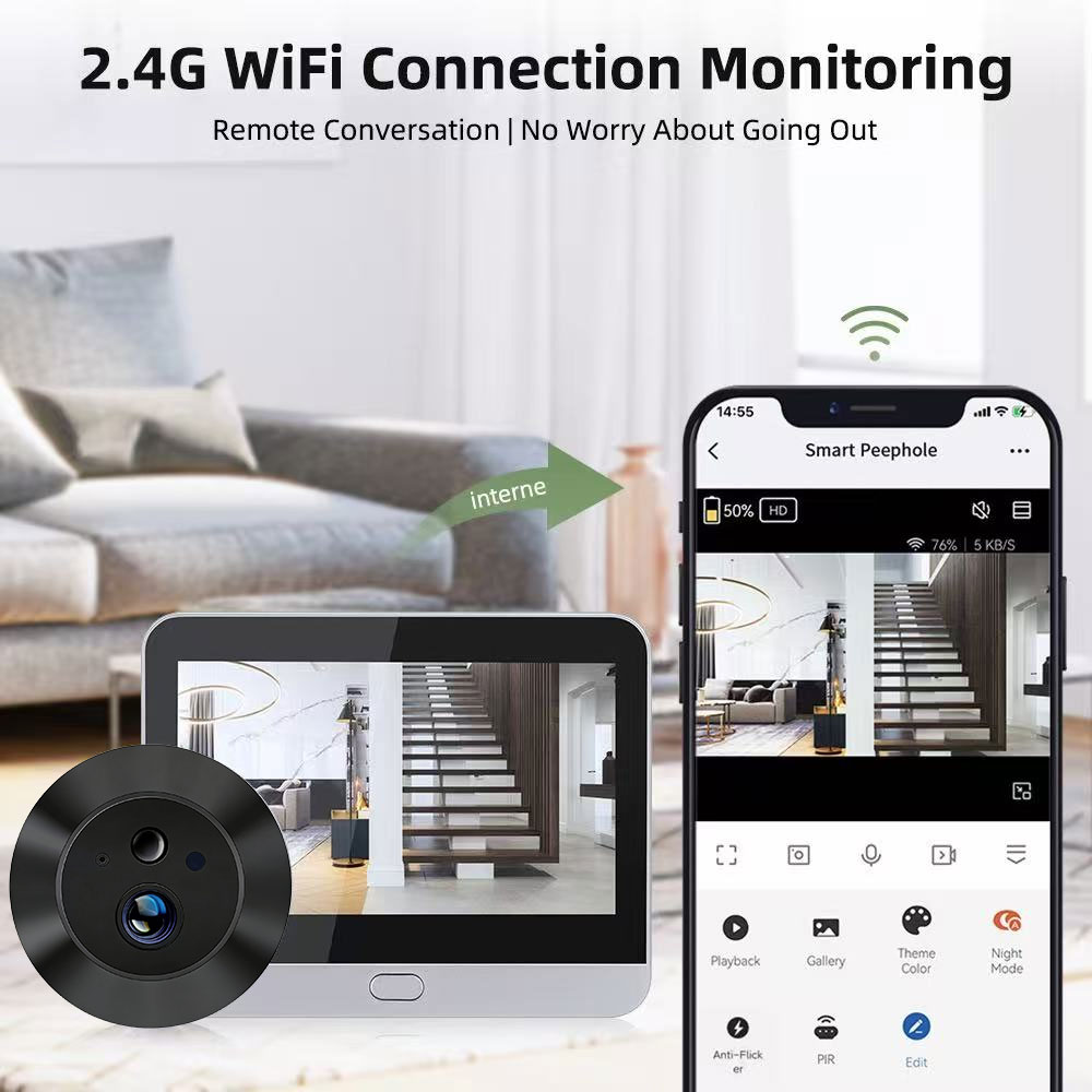 WiFi 2.4Ghz 5MP Tuya Smart Lif - Peephole Camera Viewer のレビューと価格