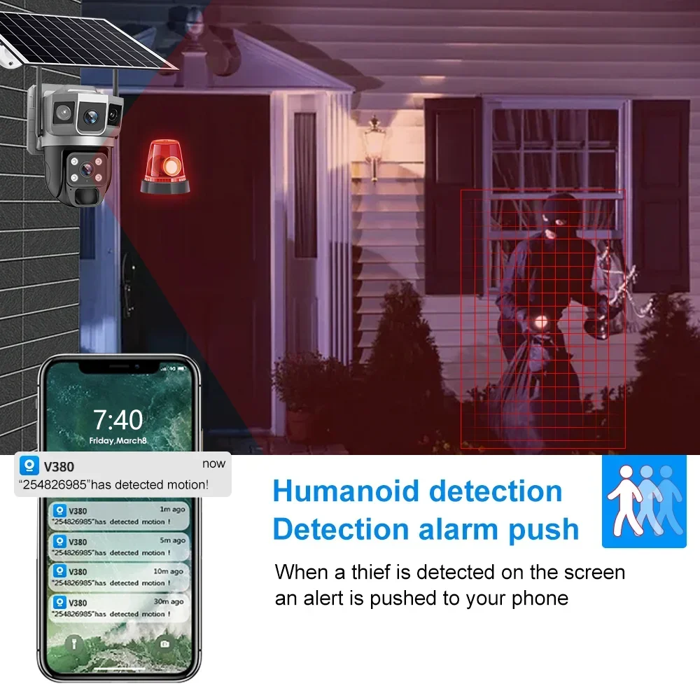 V380 4K 3画面 4Gカメラ ソーラーバッテリー PI - Home Security For Windows のレビューと価格
