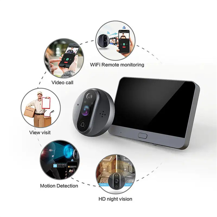工場直販 スマート覗き穴カメラ WiFi ドアビューアー ア - Peephole Camera Viewer のレビューと価格