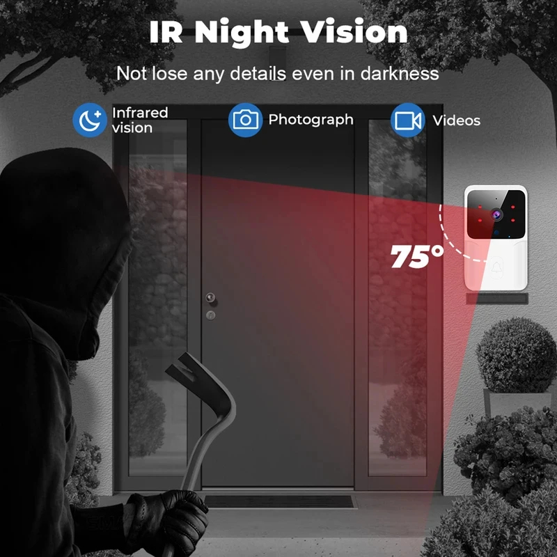 スマートホーム WiFi ビデオドアベル ワイヤレス電話 双 - Home Security No Wifi Needed のレビューと価格