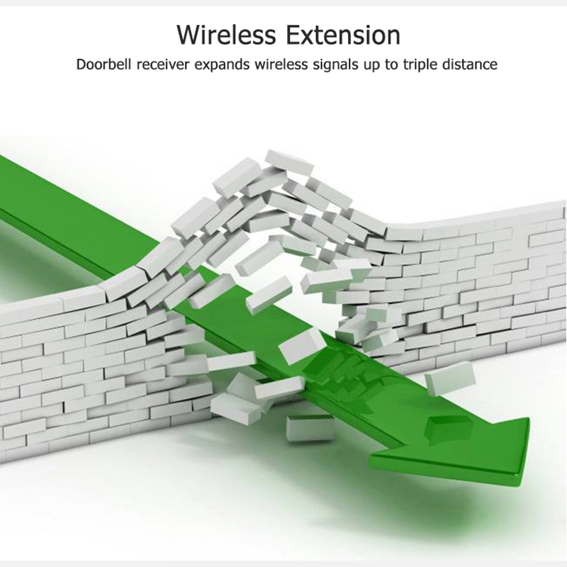 新しい 433MHz ワイヤレスドアベルドアベルボタンホーム - Home Security News のレビューと価格
