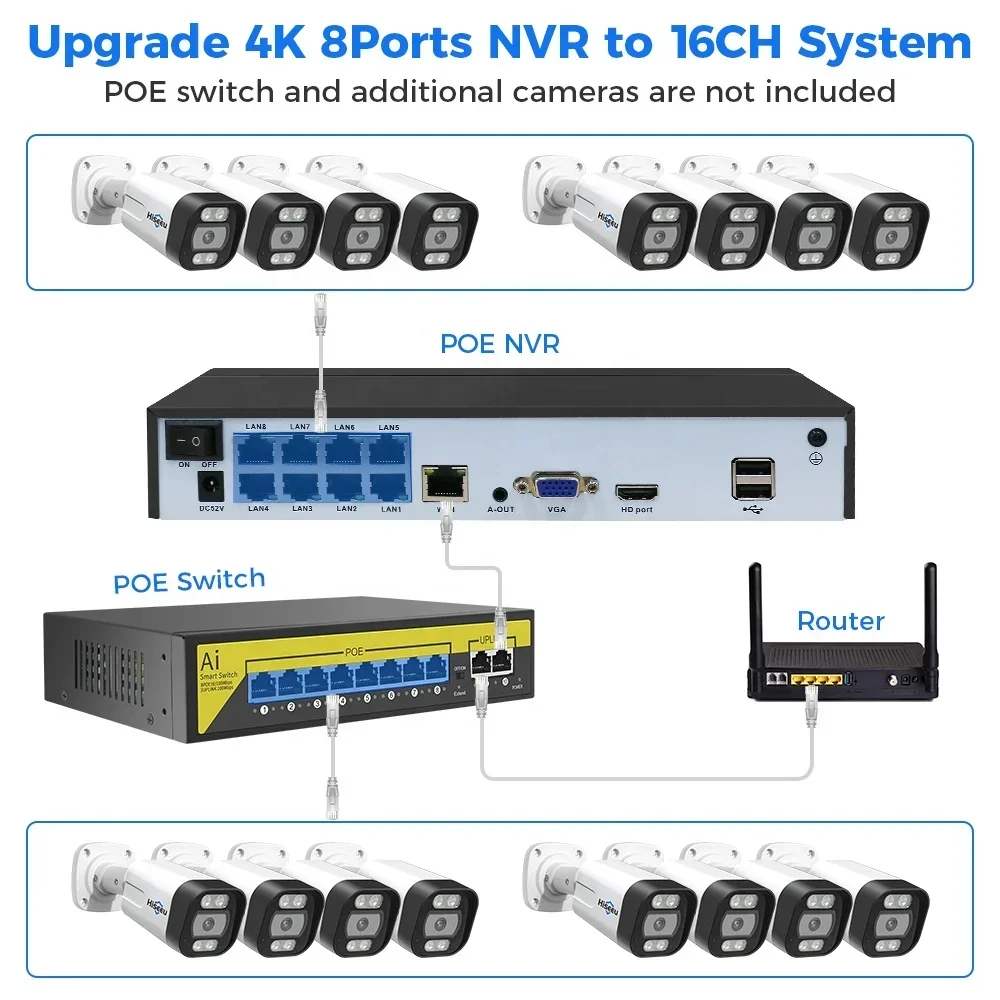 Hiseeu 4K 8チャンネル 8MP屋外カラー暗視監視C - Ip Camera Outdoor 4K のレビューと価格