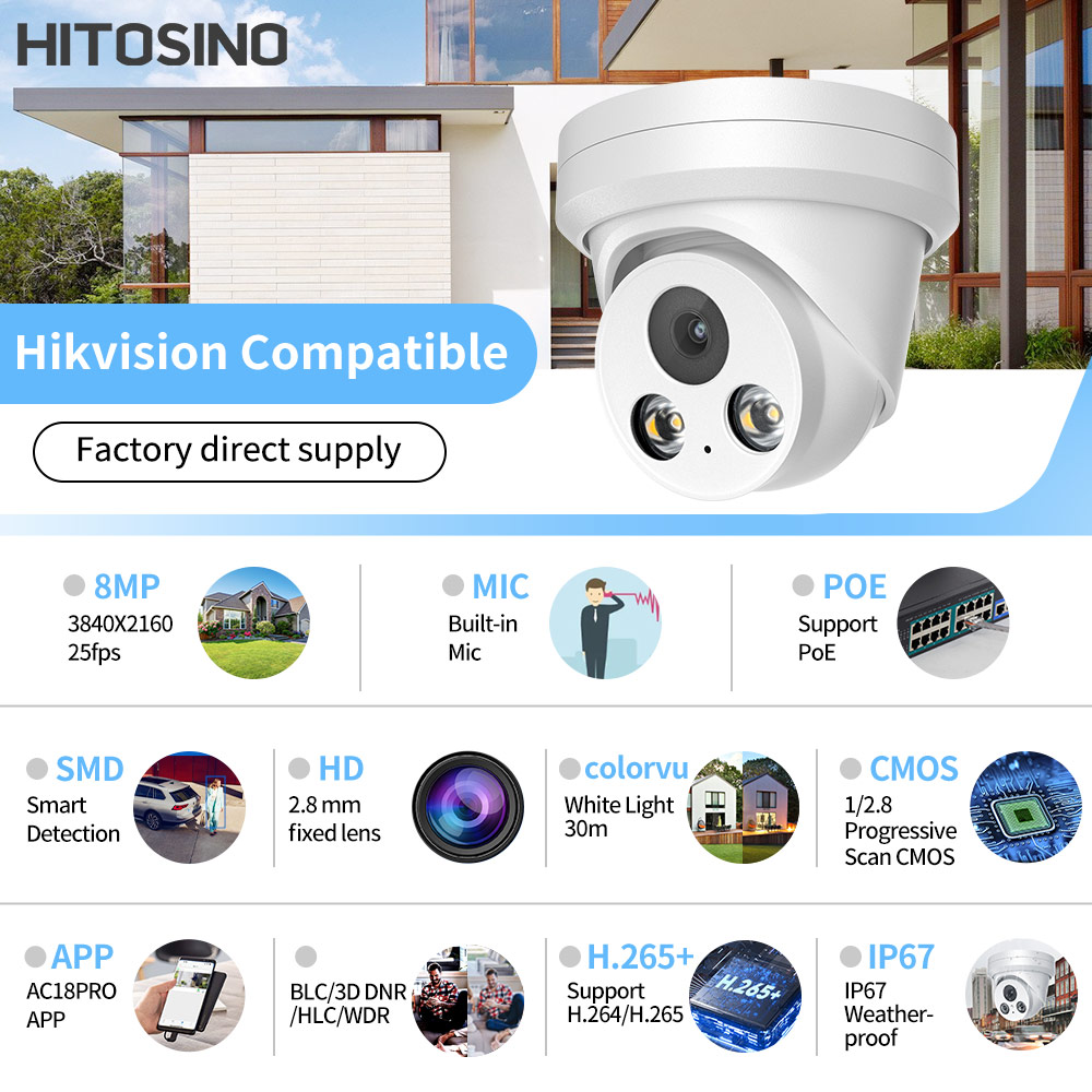 Hikvision 互換 8MP 4K IP カメラ PG2 - Home Security Hikvision のレビューと価格