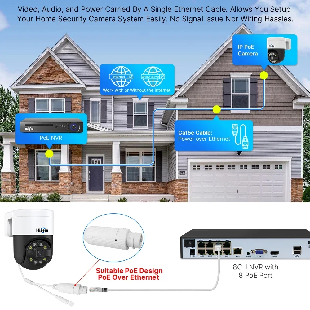 H.265 8チャンネルAI顔認識屋外2ウェイカラー暗視NV - Ip Camera Outdoor 4K のレビューと価格