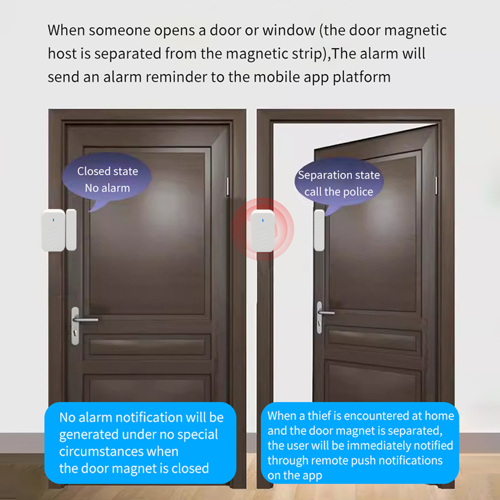 DS3 TTLOCK ワイヤレスリモコン ドア＆窓センサー  - Home Security For Windows のレビューと価格