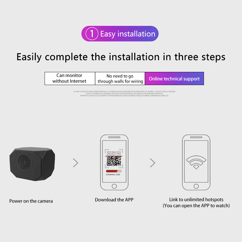 4K HD WiFiセキュリティカメラ 家庭用ミニスマート屋 - Home Security No Wifi Needed のレビューと価格