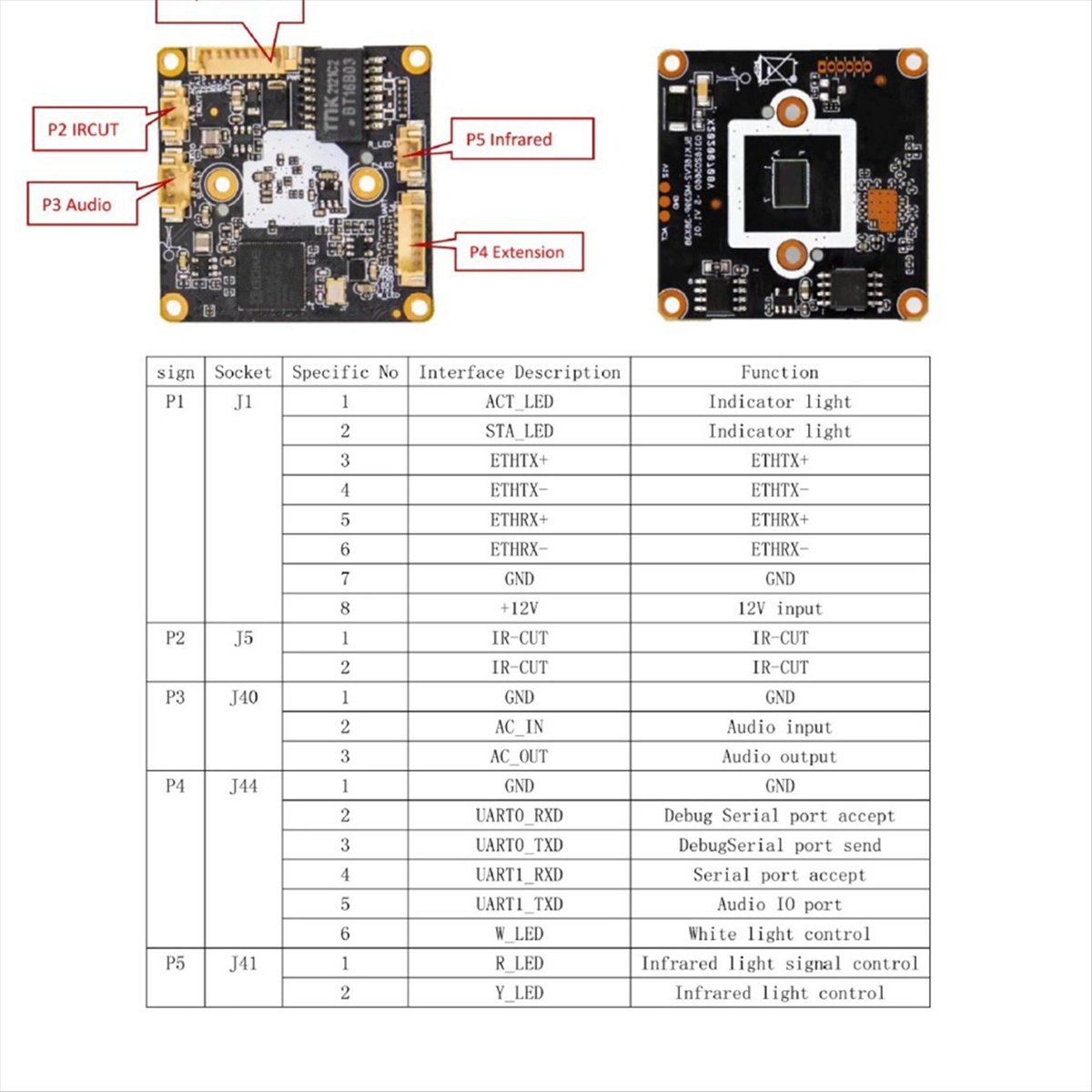 *A14E 4MP IP カメラモジュール H.265 Ai - Home Security Ai のレビューと価格