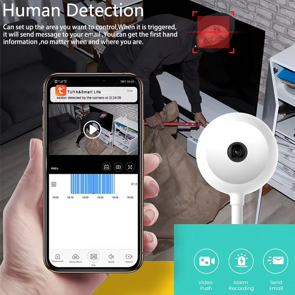 5MP Tuya Doodle WiFi USB フラッドラ - Home Security Flood Lights のレビューと価格