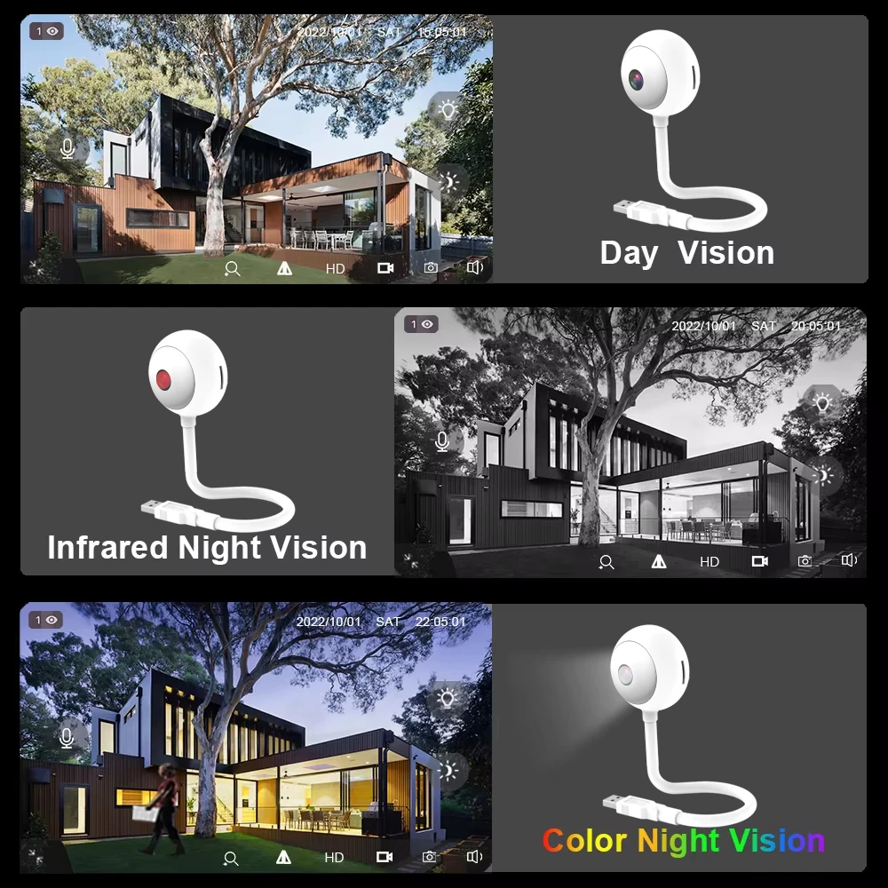 5MP Tuya Doodle WiFi USB フラッドラ - Home Security Flood Lights のレビューと価格
