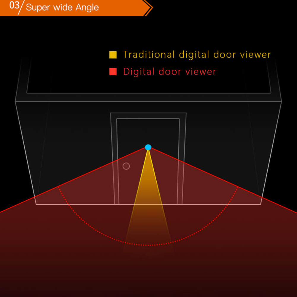 2.8インチデジタルドアベルナイトビジョンドア覗き穴カメラビ - Peephole Camera Viewer のレビューと価格